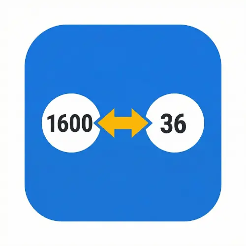 Official SAT to ACT score converter icon featuring 1600 to 36 conversion symbols in GooExam brand blue and gold
